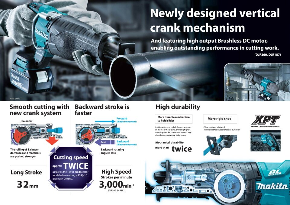 Makita xt612m online