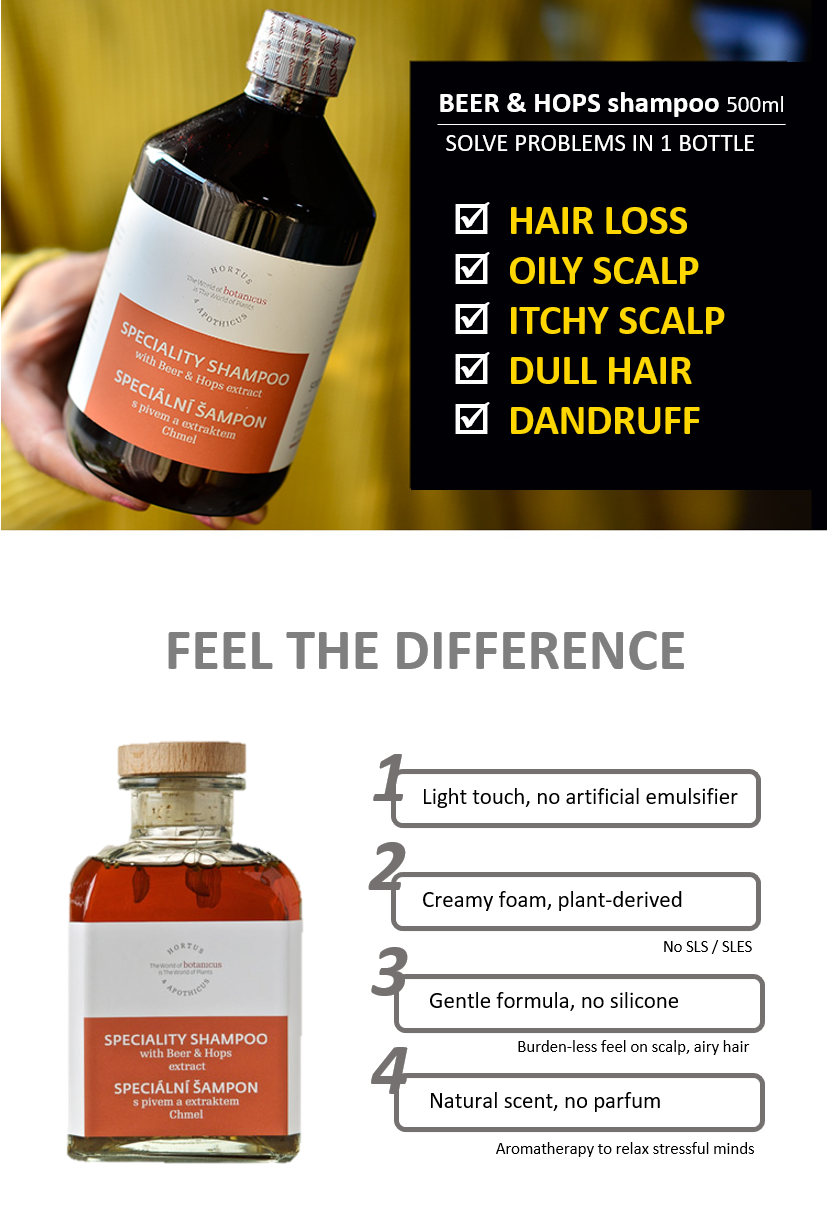 Botanicus Beer Hops Shampoo Hair Loss Flat Hair Oily Scalp