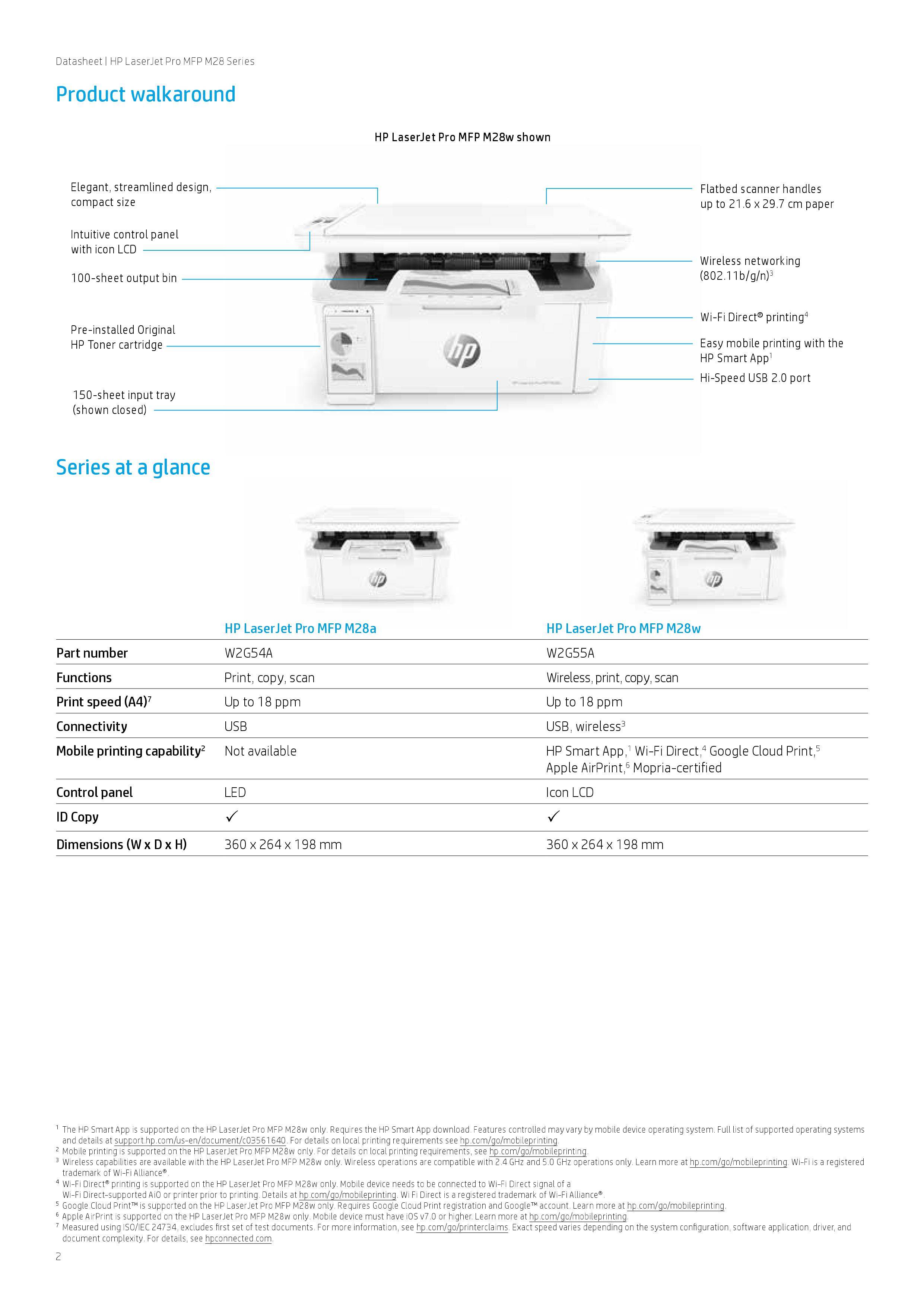 hp laserjet pro mfp m28w details