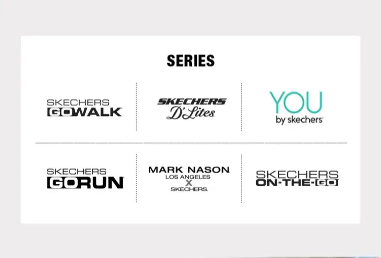 skechers lazada malaysia