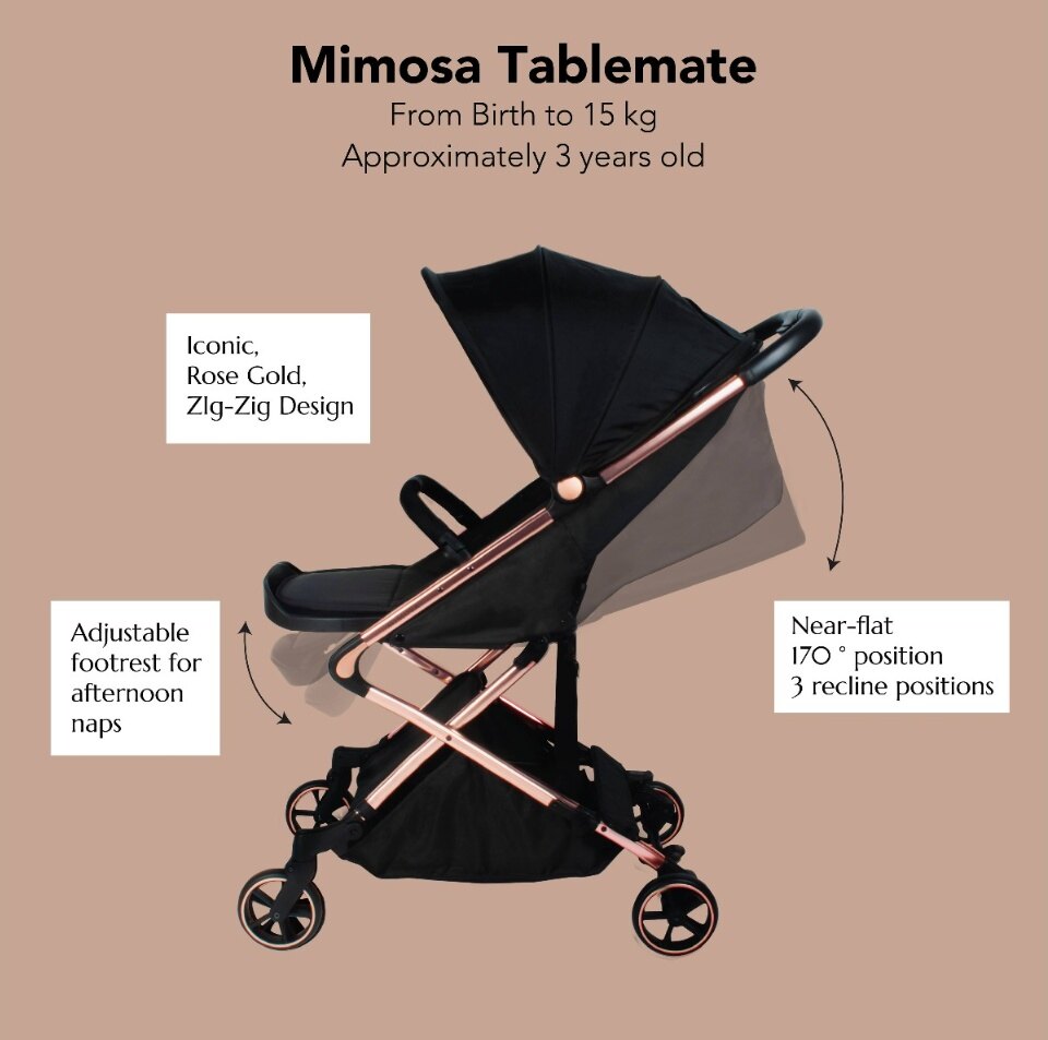 Mimosa Tablemate Stroller Mimosa Stroller Price 2025