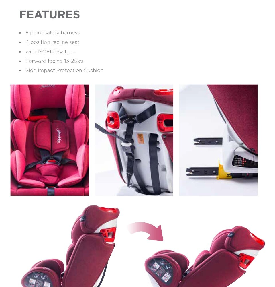 anakku isofix car seat