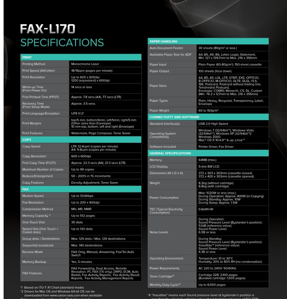 CANON FAXPHONE L170 64-BIT DRIVER WINDOWS 7 (2019) CANON FAXPHONE L170 64-BIT WINDOWS 8.1 DRIVER DOWNLOAD