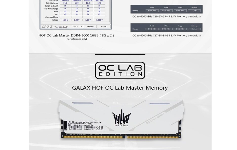 hof oc Lab Aurora rgb ddr4-4000 8GBx4 GALAX HOF EXTREME DDR4-4000