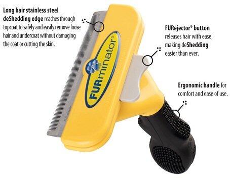 Furminator Large Dog Deshedding Tool Long Hair Lazada
