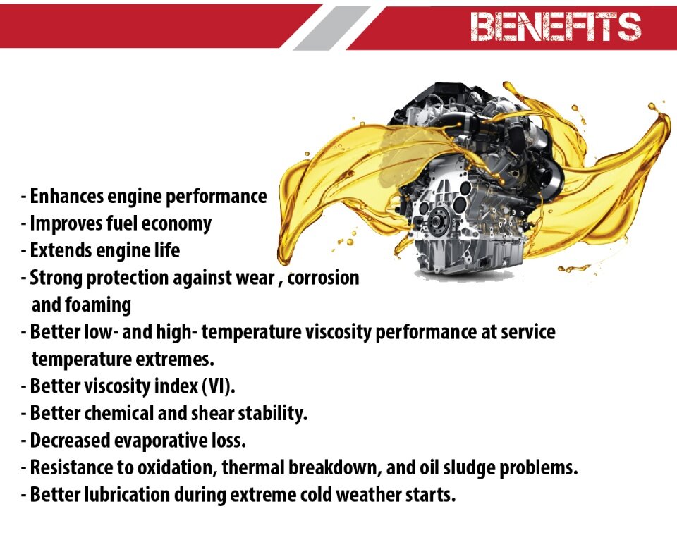 Delphi 5W40 4L Full Synthetic High Performance Engine Oil 