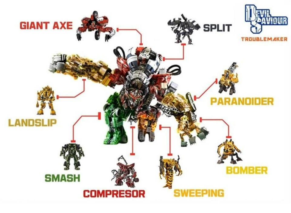 Devil Saviour Transformable Robot - DS-07 Paranoider