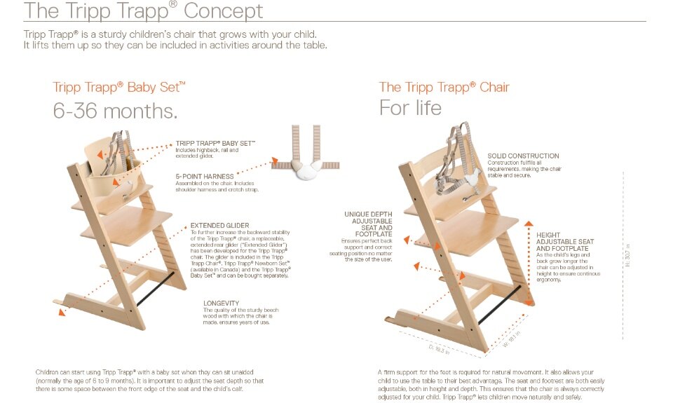 tripp trapp rear glider