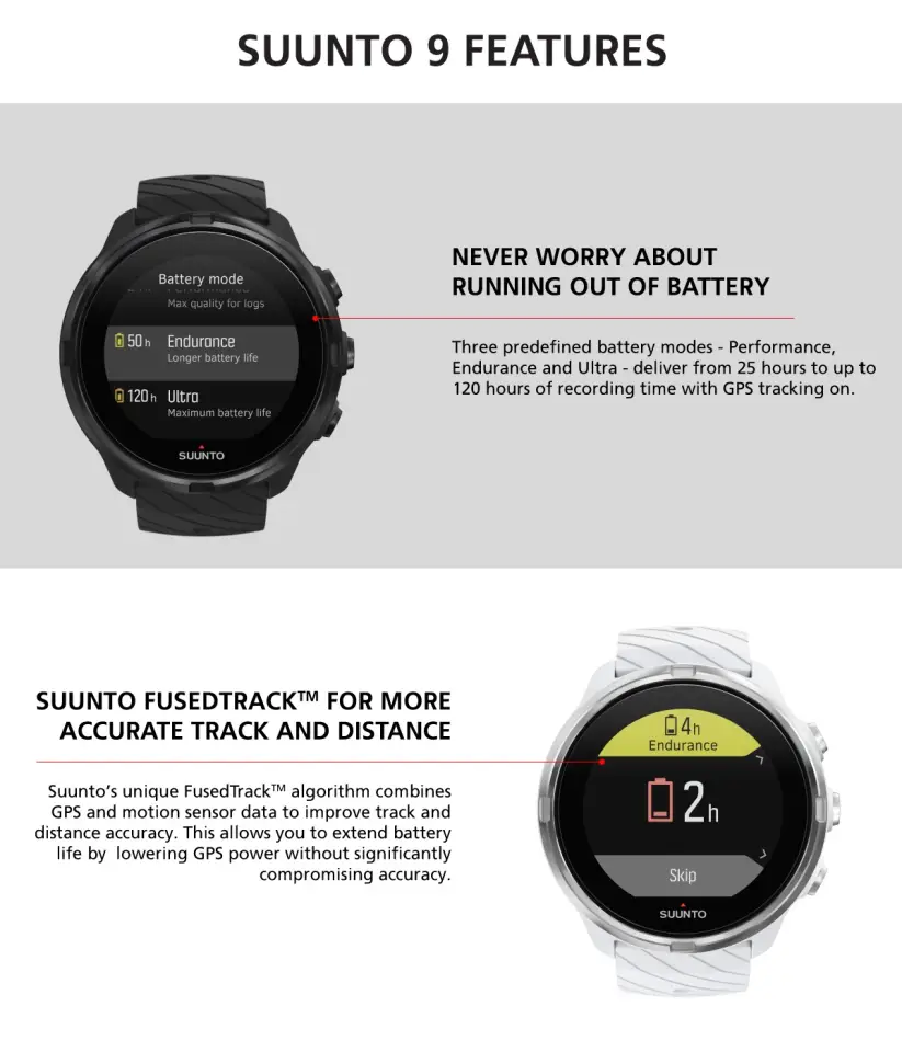 suunto lazada