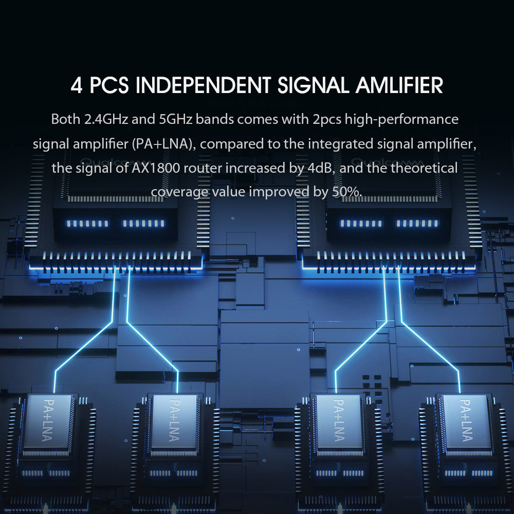 xiaomi mi ax1800 router 8