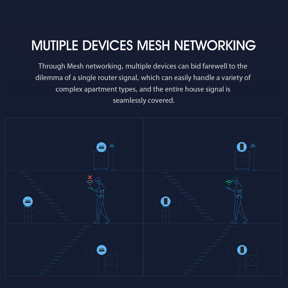 xiaomi mi ax1800 router 10