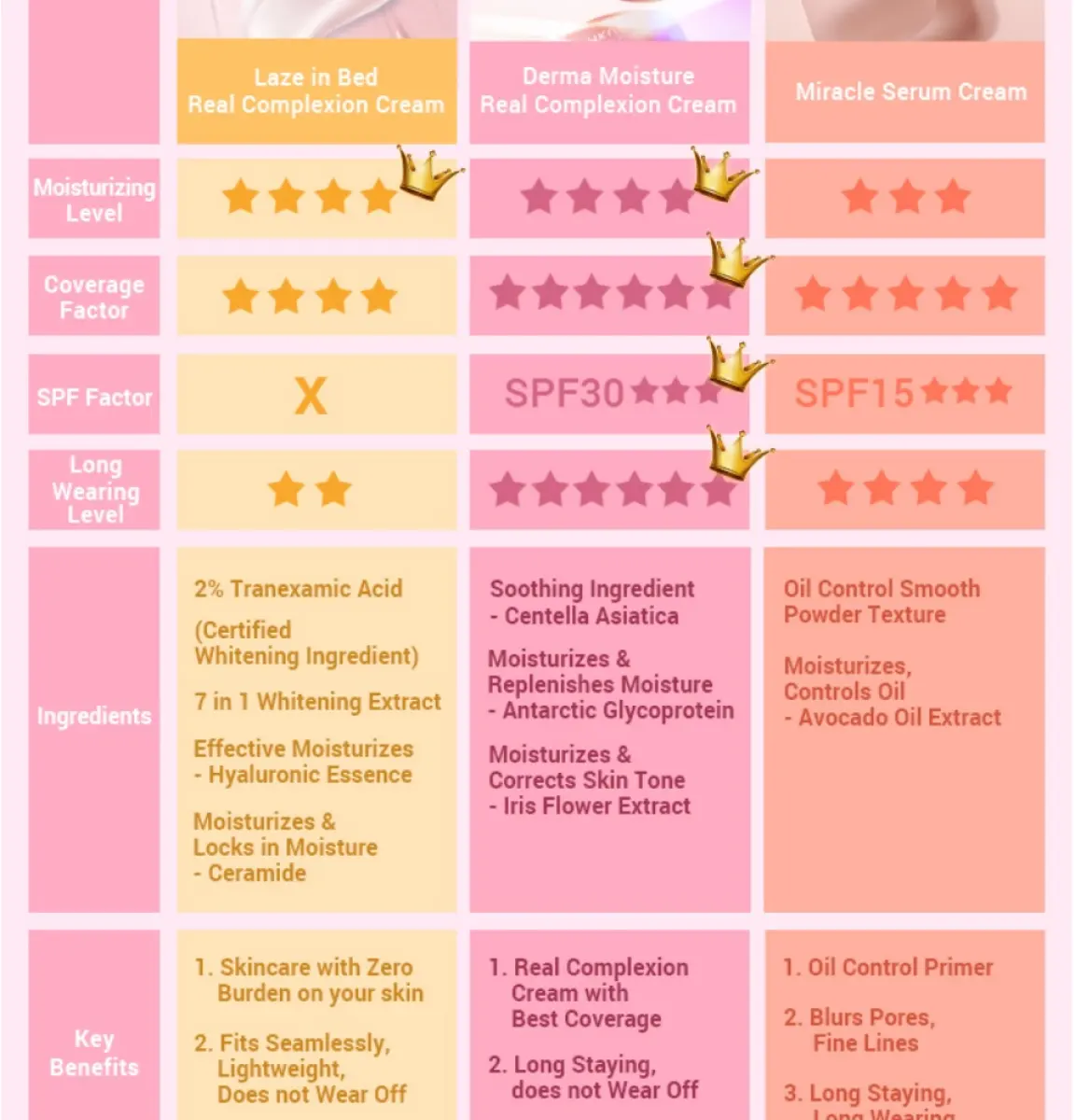 real complexion cream cica repair