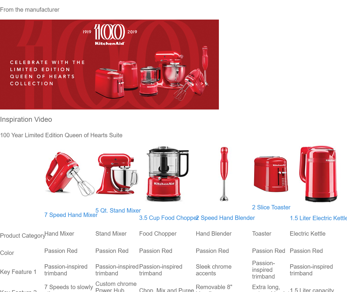 KHM7210QHSD Kitchenaid 100 Year Limited Edition Queen of Hearts 7