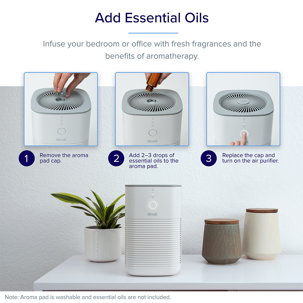 The Ultimate Guide to Levoit's Lv-H128 Air Purifier 