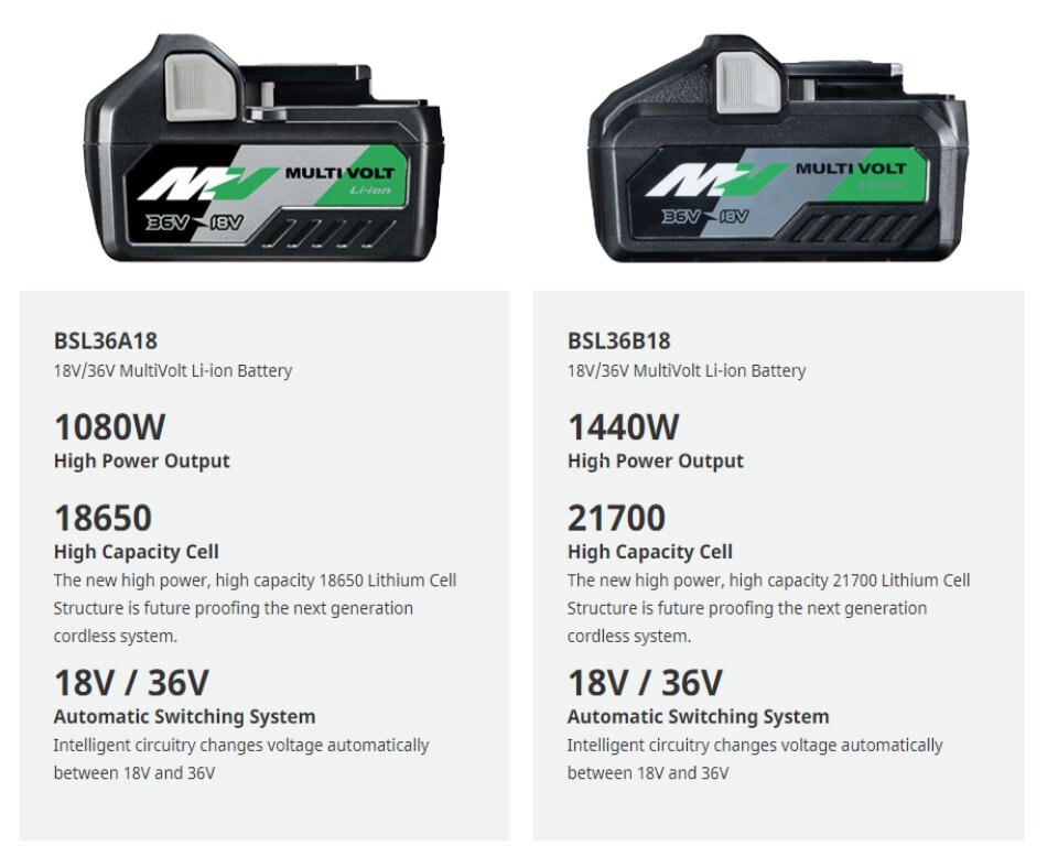 Batteria 36v 4ah bsl36b18 - Batteria Hikoki