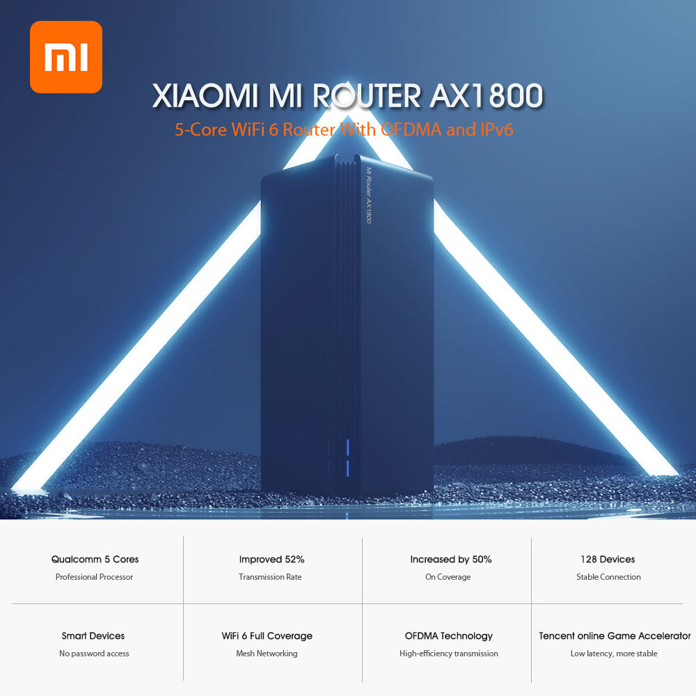 xiaomi mi ax1800 router 4