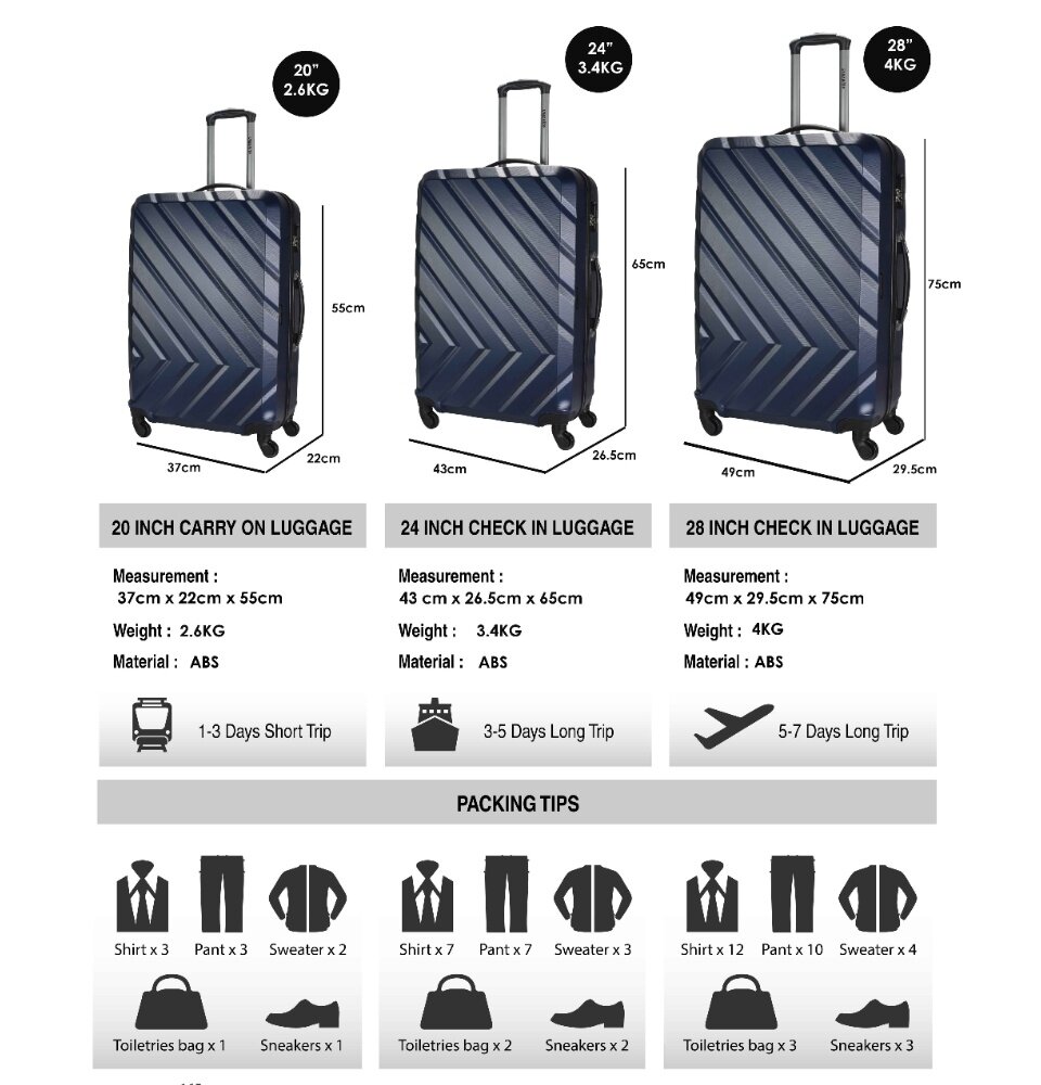 Urbanlite conti store luggage review