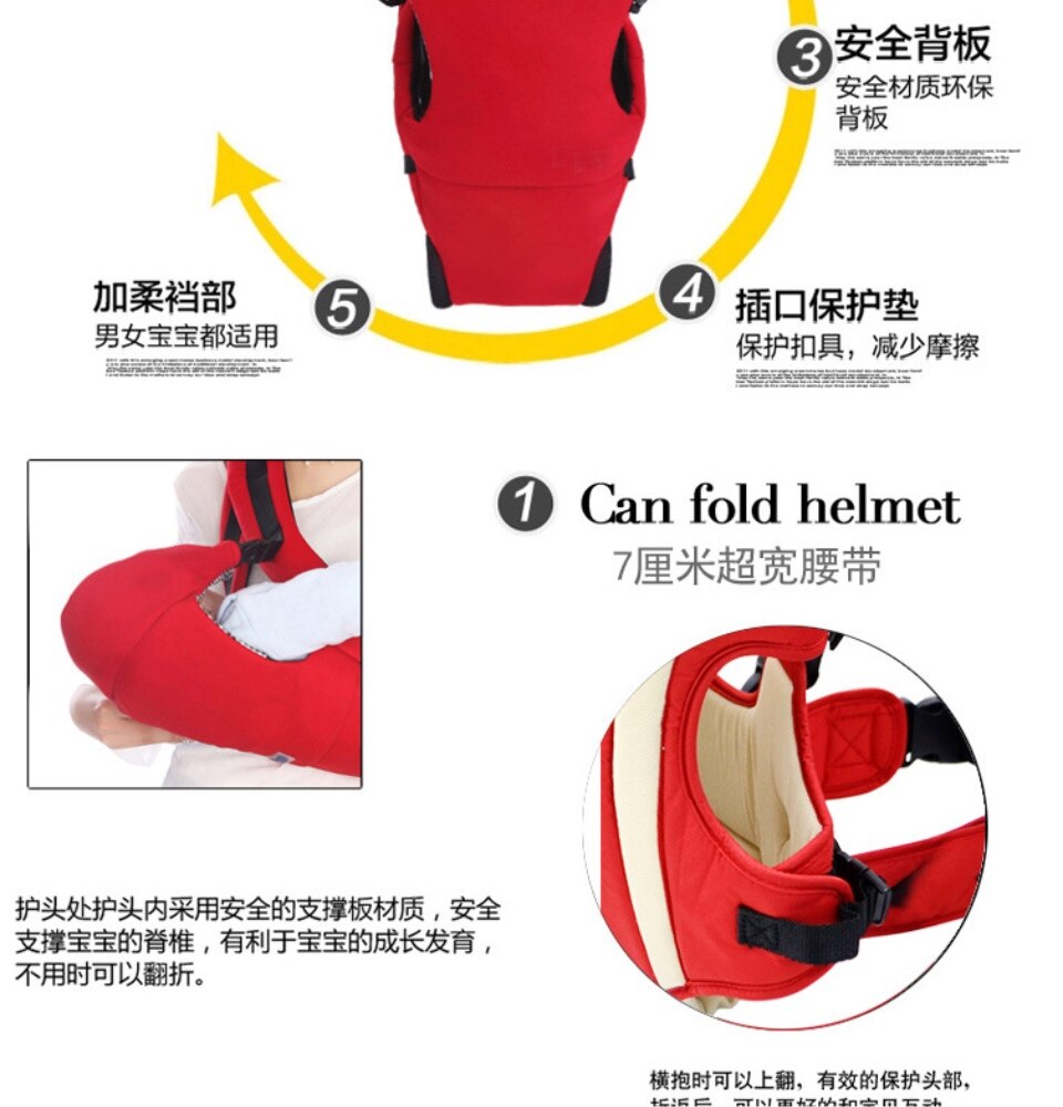 (EXTRA SOFT & SECURE) WJS Premium 3 Ways Safety Carrier Egg Adjustable