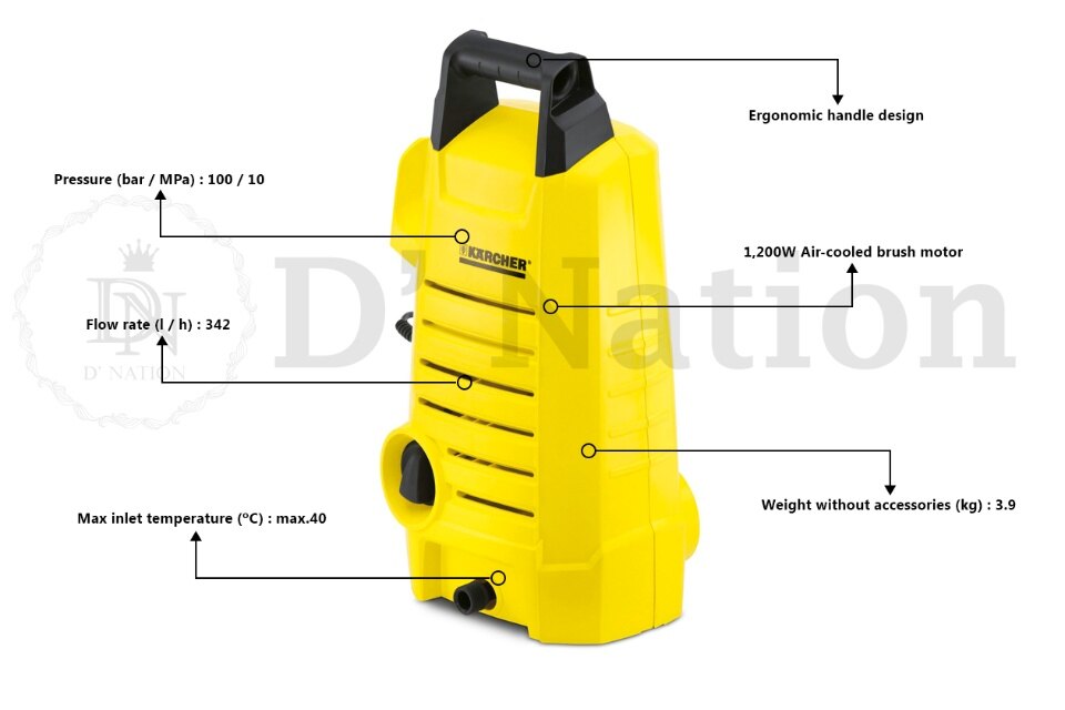 Karcher K2.050 High Pressure Washer (100 Bar) + Karcher WD1 Vacuum Cleaner  - 1 Year Warranty 100 Bar Pressure Washer Portable Karcher Cleaner Set -  Lazada | Lazada