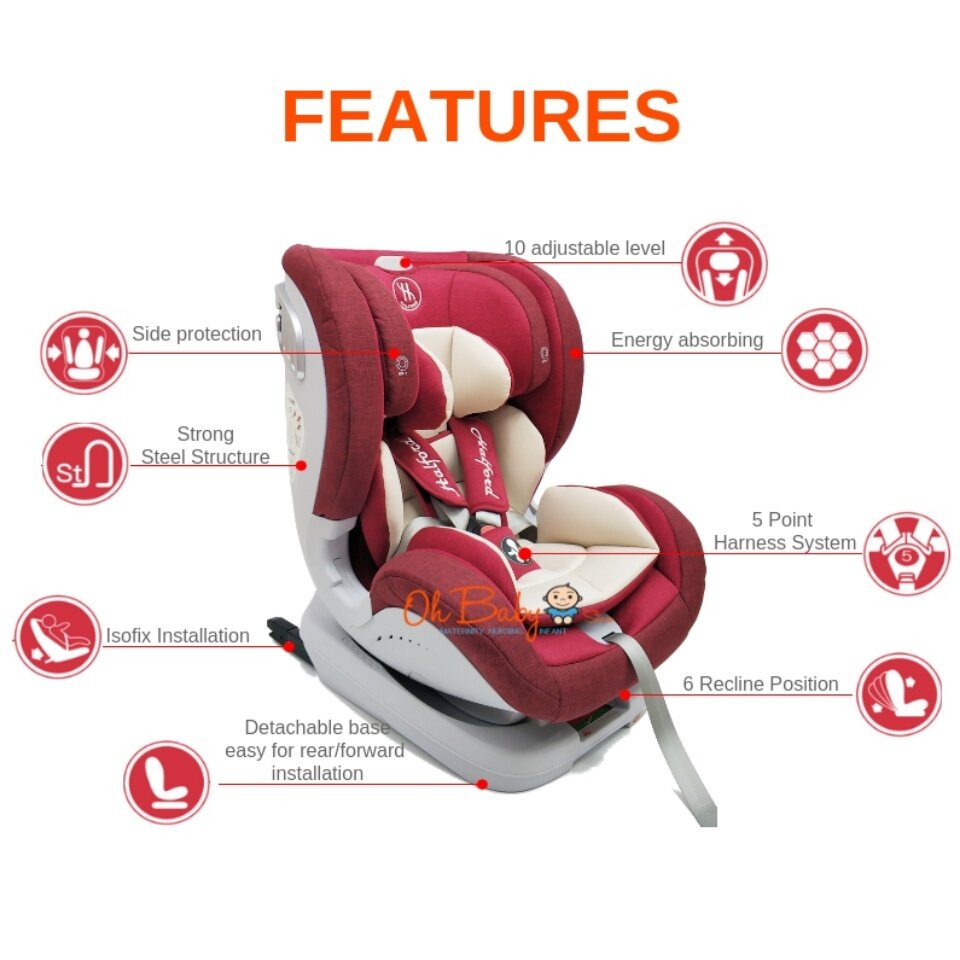 halford voyage xt isofix