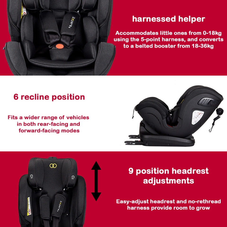 Koopers 2024 boston isofix