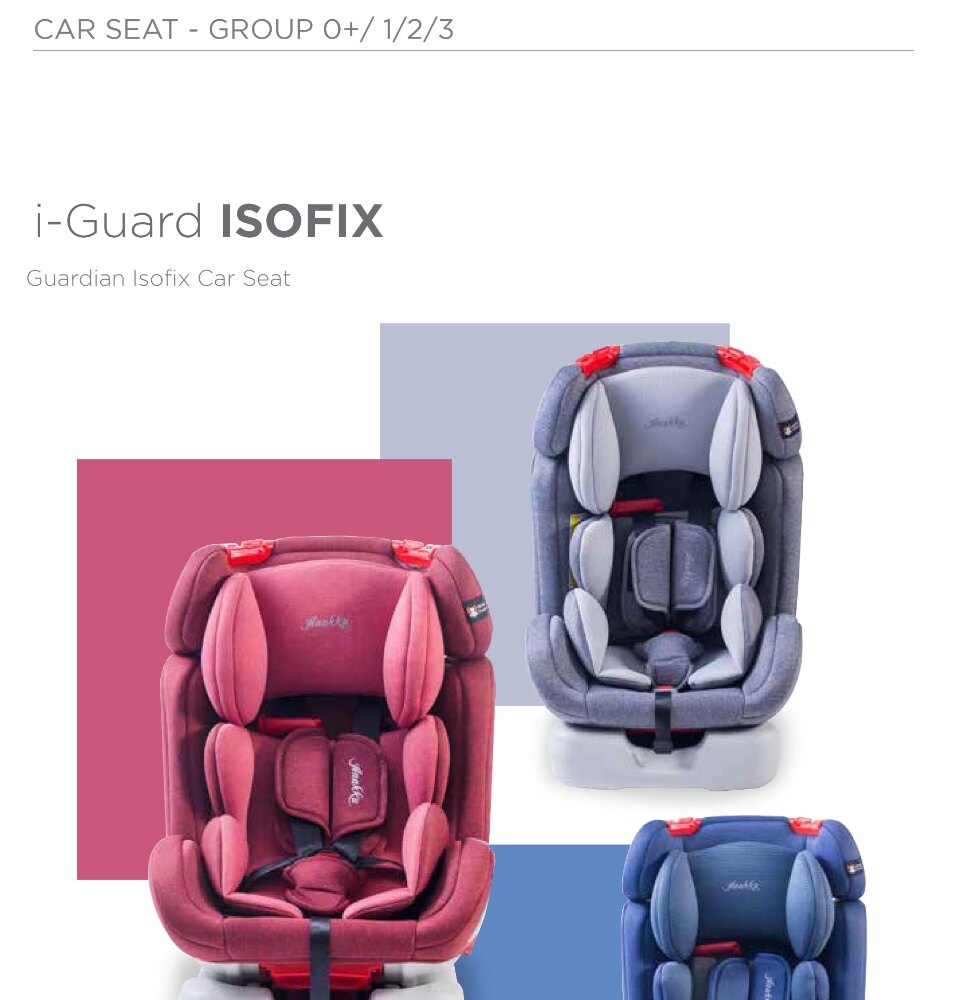 anakku isofix car seat