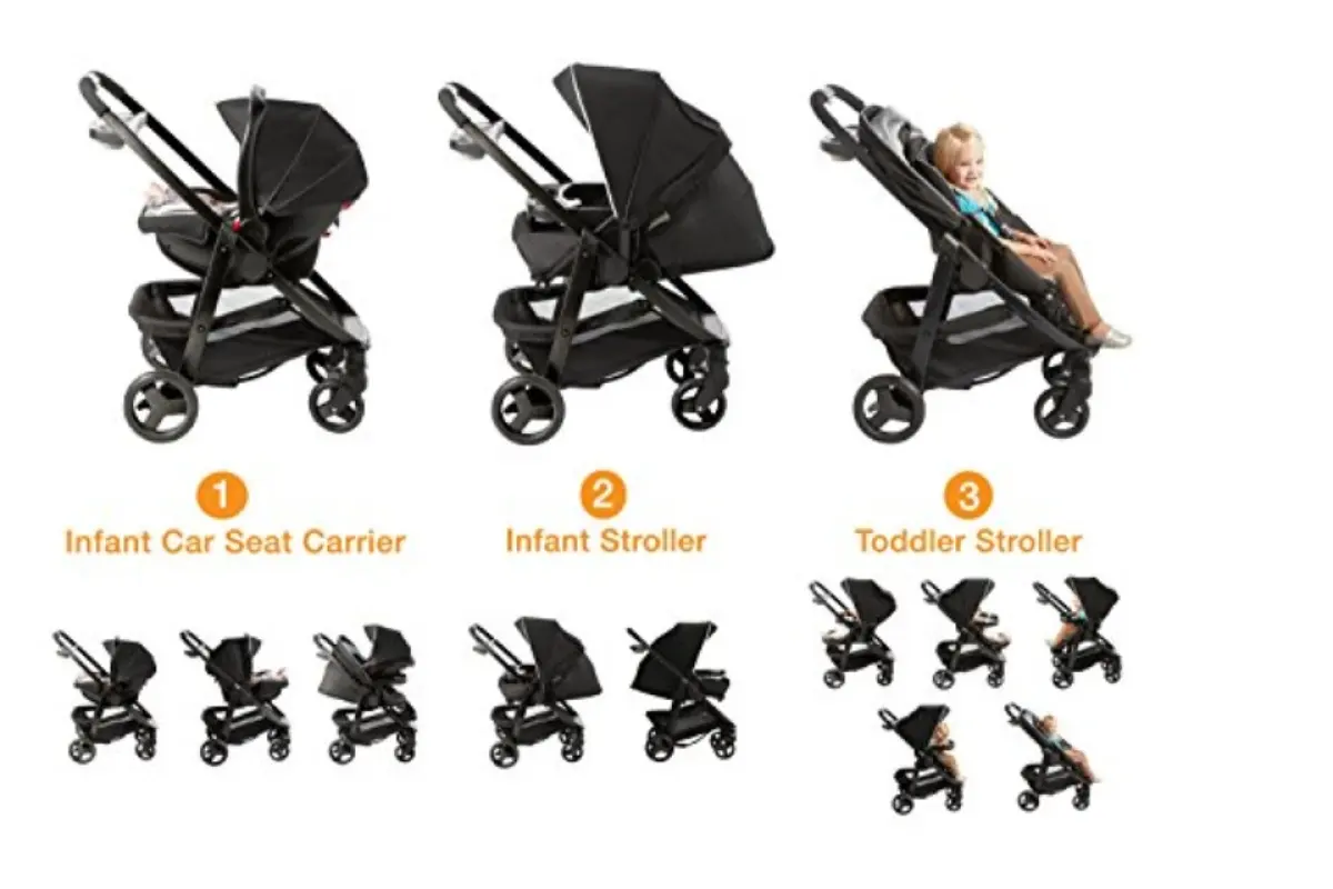 Graco 10 ways to ride on sale