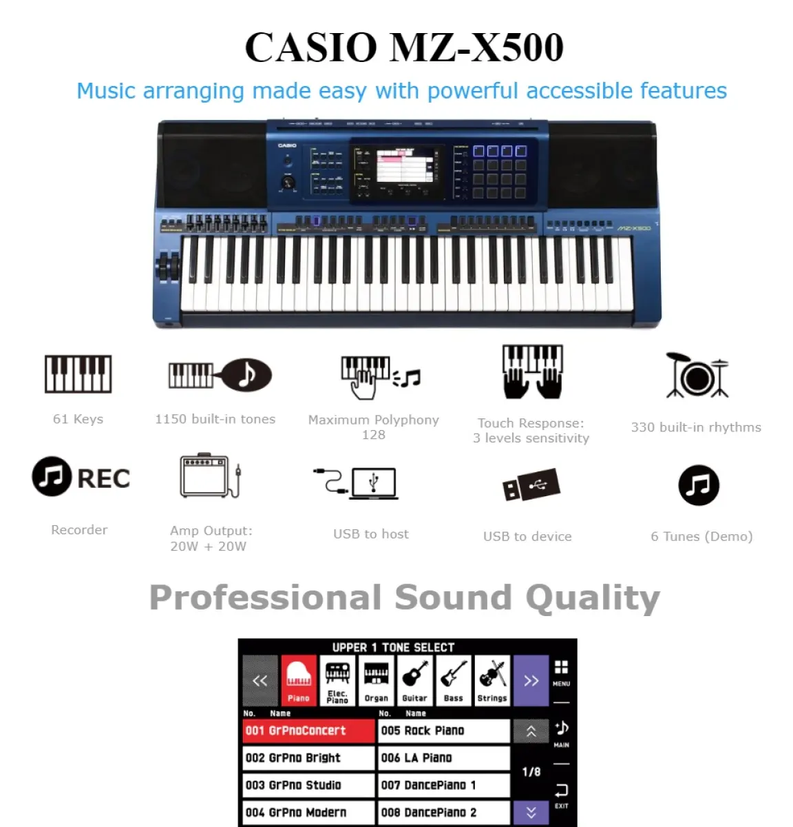mzx500