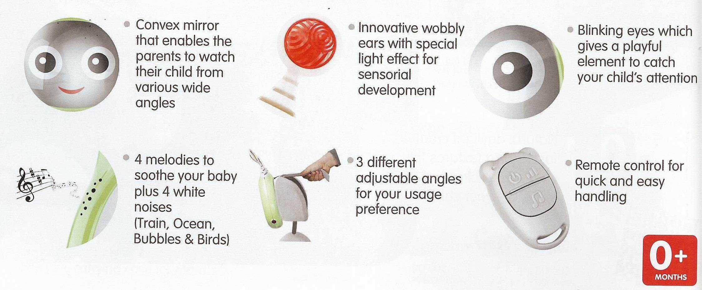 benbat oly active car mirror