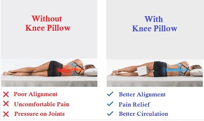 Koyoto K 118 Memory Foam Knee Leg Support Pillow For Side Sleeper