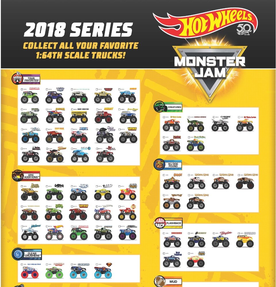 Hot wheels monster cheap jam trucks list 2018