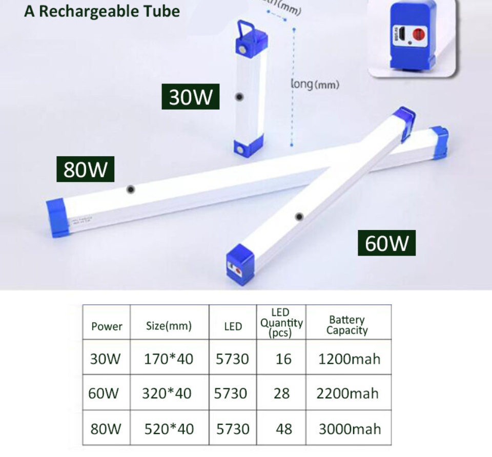 POPETPOP Magnetic LED Camping Lamp – Rechargeable Tube Light With USB Port, 2200mAh - View #2